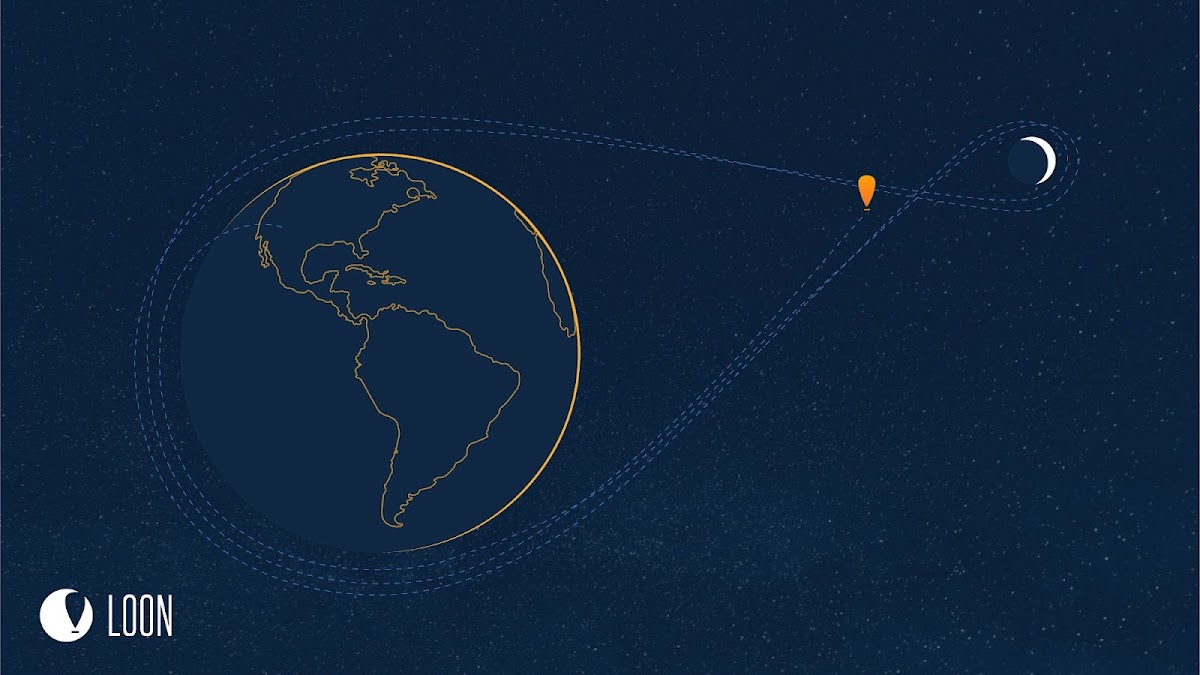 1 Million Hours of Stratospheric Flight