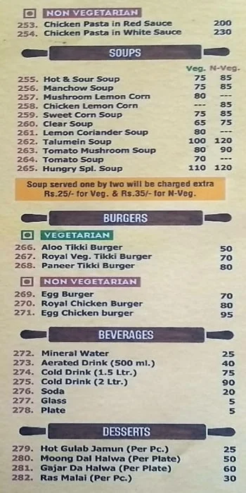 Feeling Hungry menu 