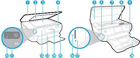 HP Envy 5640 E-all-in-one Series User Manual 1