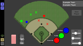 Spray Chart 103