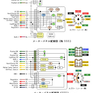 ブルーバード