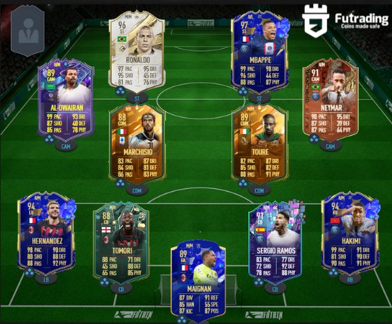 The Most Overpowered Players In FIFA 23 Ultimate Team