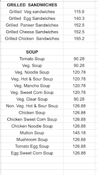 Indian Coffee House menu 4