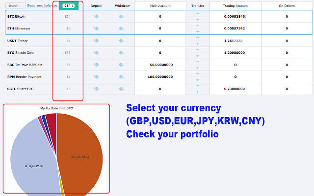 HitBTC balances in Fiat Currency chrome extension