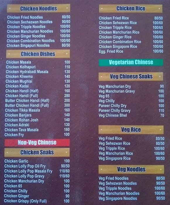 Chowpati Snacks Center menu 