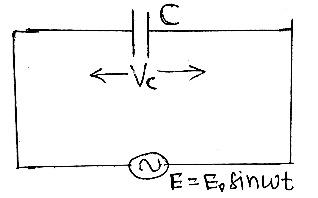 E:\AJ www.physicswithaj.com\12\8. A.C\New folder\CamScanner 04-17-2021 19.53_13.jpg