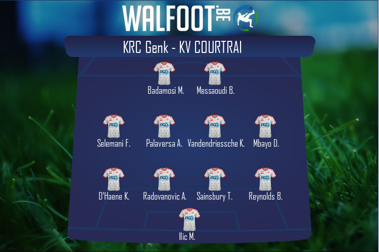 Composition KV Courtrai | KRC Genk - KV Courtrai (27/02/2022)