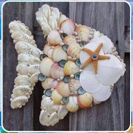 Ideas of Shellfish poster 2