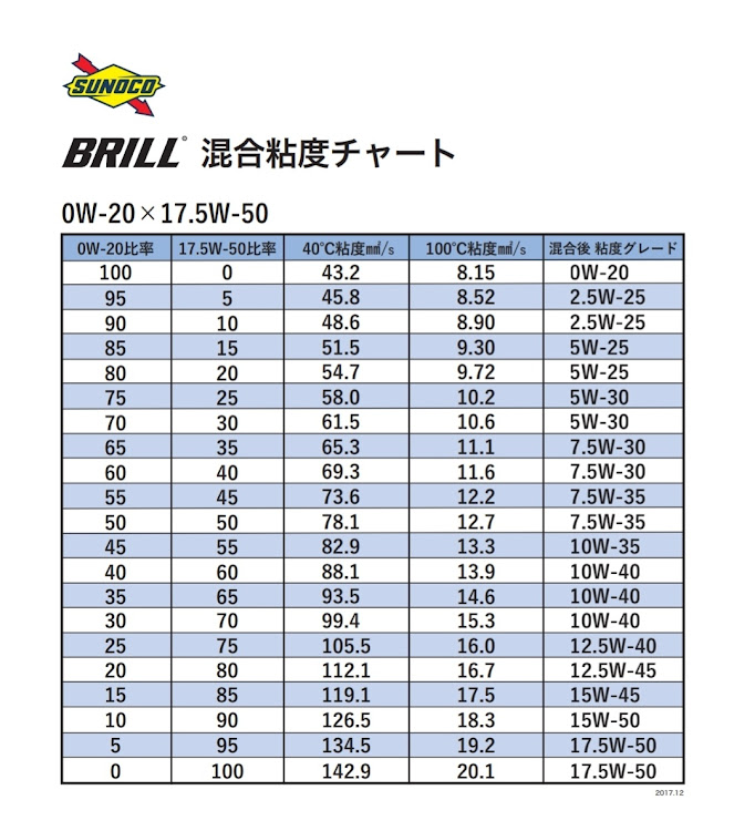 の投稿画像2枚目