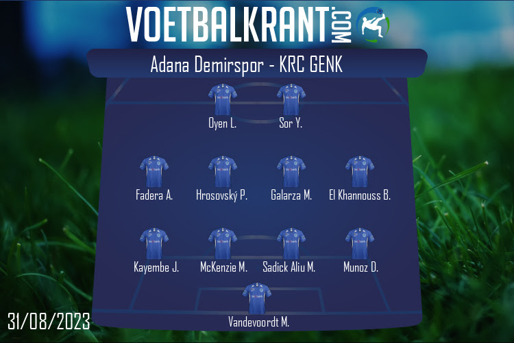 Opstelling KRC Genk | Adana Demirspor - KRC Genk (31/08/2023)