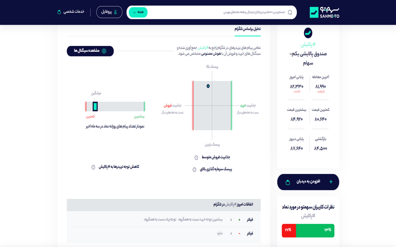 افزونه بورس سهمتو | Sahmeto Preview image 6