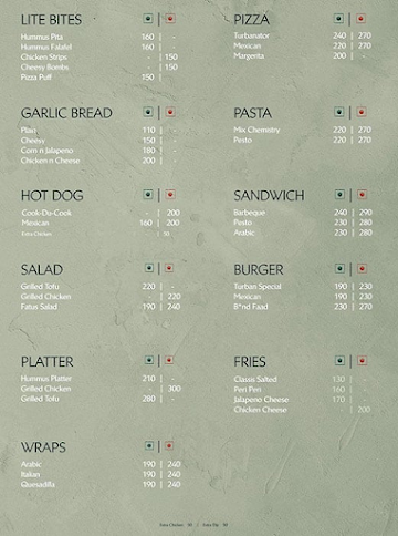 Turban Coffee menu 