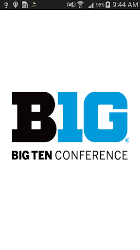 Big Ten Championship Events