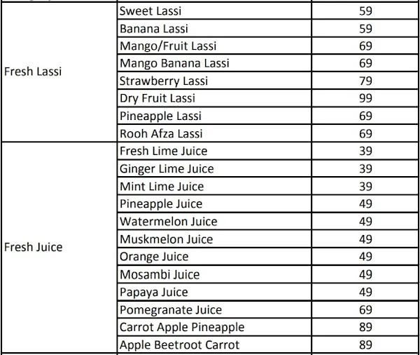 Assi Tussi Lassi menu 