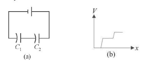 Combination of capacitors