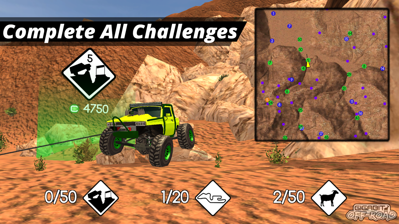 Gigabit Off Road Android Apps On Google Play