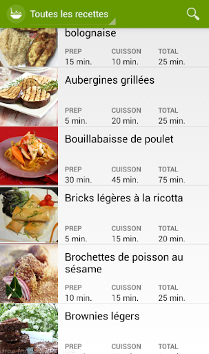 Recettes Cuisine Minceur