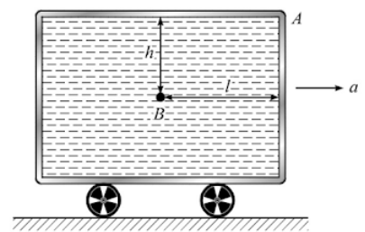 Pascal's law and archimedes principle