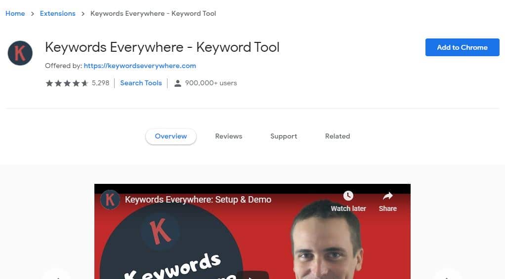 Keywords Everywhere