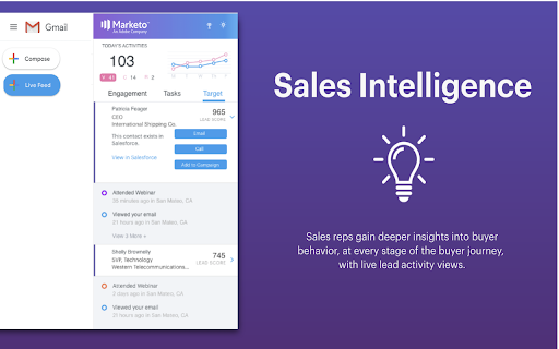 Marketo Sales