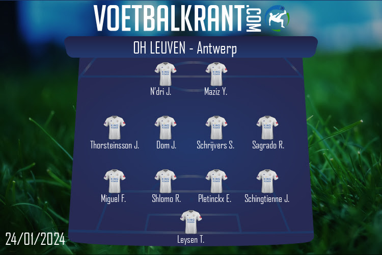 Opstelling OH Leuven | OH Leuven - Antwerp (24/01/2024)