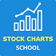 Stock Chart School -Learn Stock Technical Analysis Download on Windows