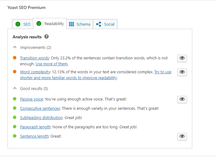 Yoast seo plugin factors