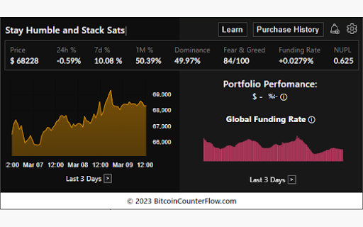 BTC Ticker | Bitcoin CounterFlow