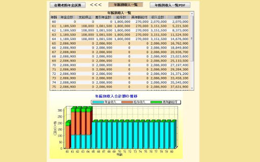 Web版年金受給額試算