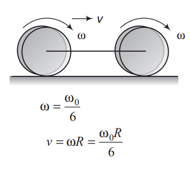 Solution Image