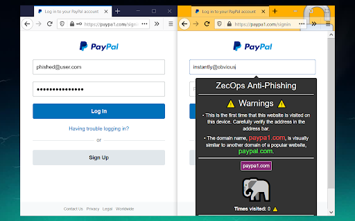 ZecOps Anti-Phishing Extension