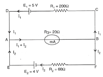 Solution Image