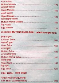 Trupti Ahar menu 6