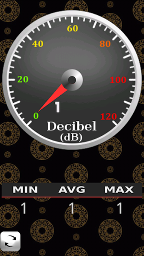 decibel