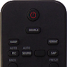 Remote Control For Philips TV icon