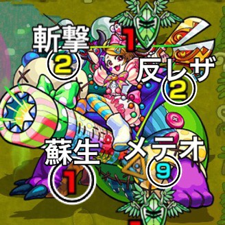 モンスト ホムミ 究極 適正キャラと攻略 星5制限 モンスト攻略wiki