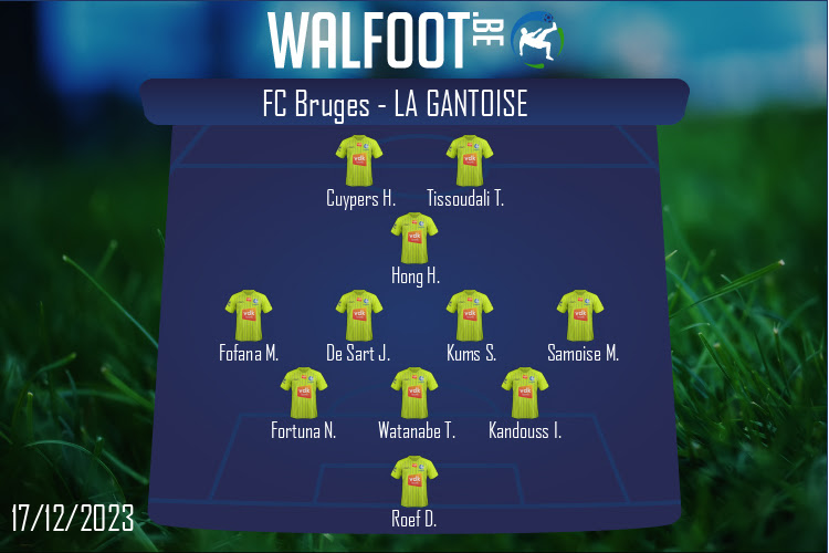 Composition La Gantoise | FC Bruges - La Gantoise (17/12/2023)