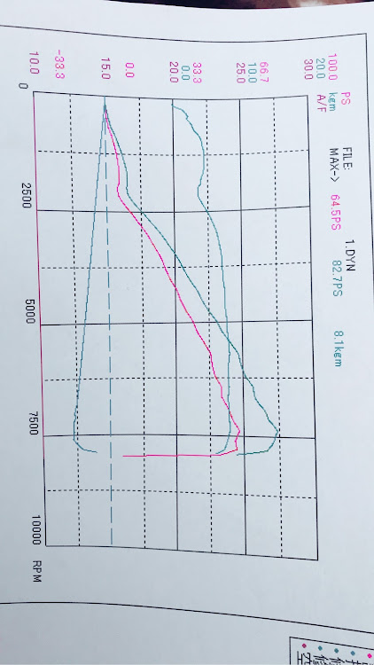 の投稿画像1枚目