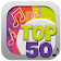 Top 50 Sonneries Gratuit icon