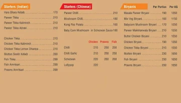 Chaukhat menu 