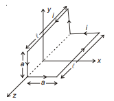 Torque on Current Loop, Magnetic Dipole