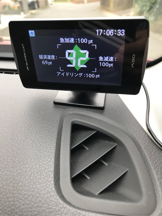 フォレスターの鴨葱05GWUさんが投稿したカスタム事例の投稿画像1枚目