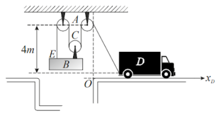 Constraint relations