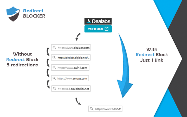 Redirect Blocker Preview image 2