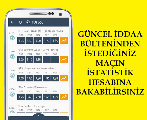 Bahis İstatistik - iddaa