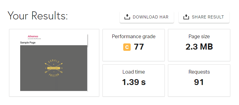 Resultados de Pingdom de Namecheap.