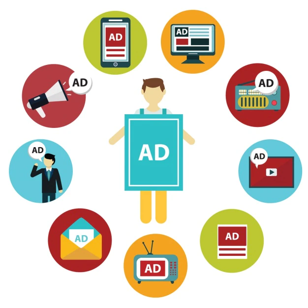 Digital marketing for hospitals - Display ads