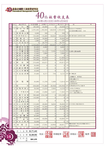 2020年5月嘉義IMC社刊