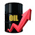 Oil Price