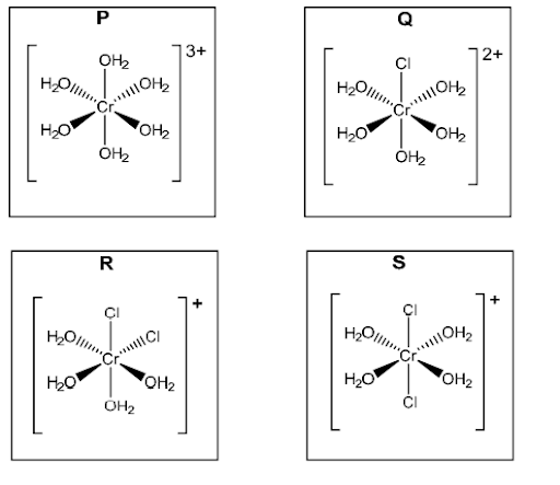 Solution Image